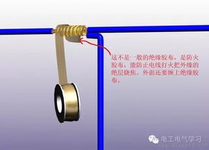 电工电线接线与线头处理方法图解 缠绕规范与绝缘防火技巧